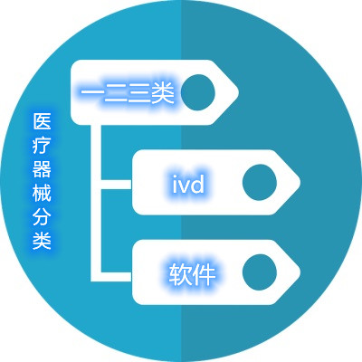 新版《醫療器械分類目錄》（產品分類在線快速查詢）(圖1)