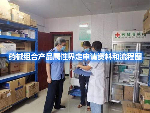 藥械組合產品屬性界定申請資料和流程圖(圖1)