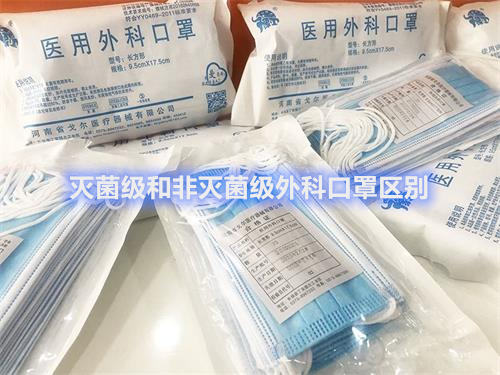 滅菌級和非滅菌級外科口罩區別(圖1)