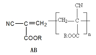 α-氰基丙烯酸酯類醫用粘合劑注冊技術審查指導原則（2016年第6號）(圖1)