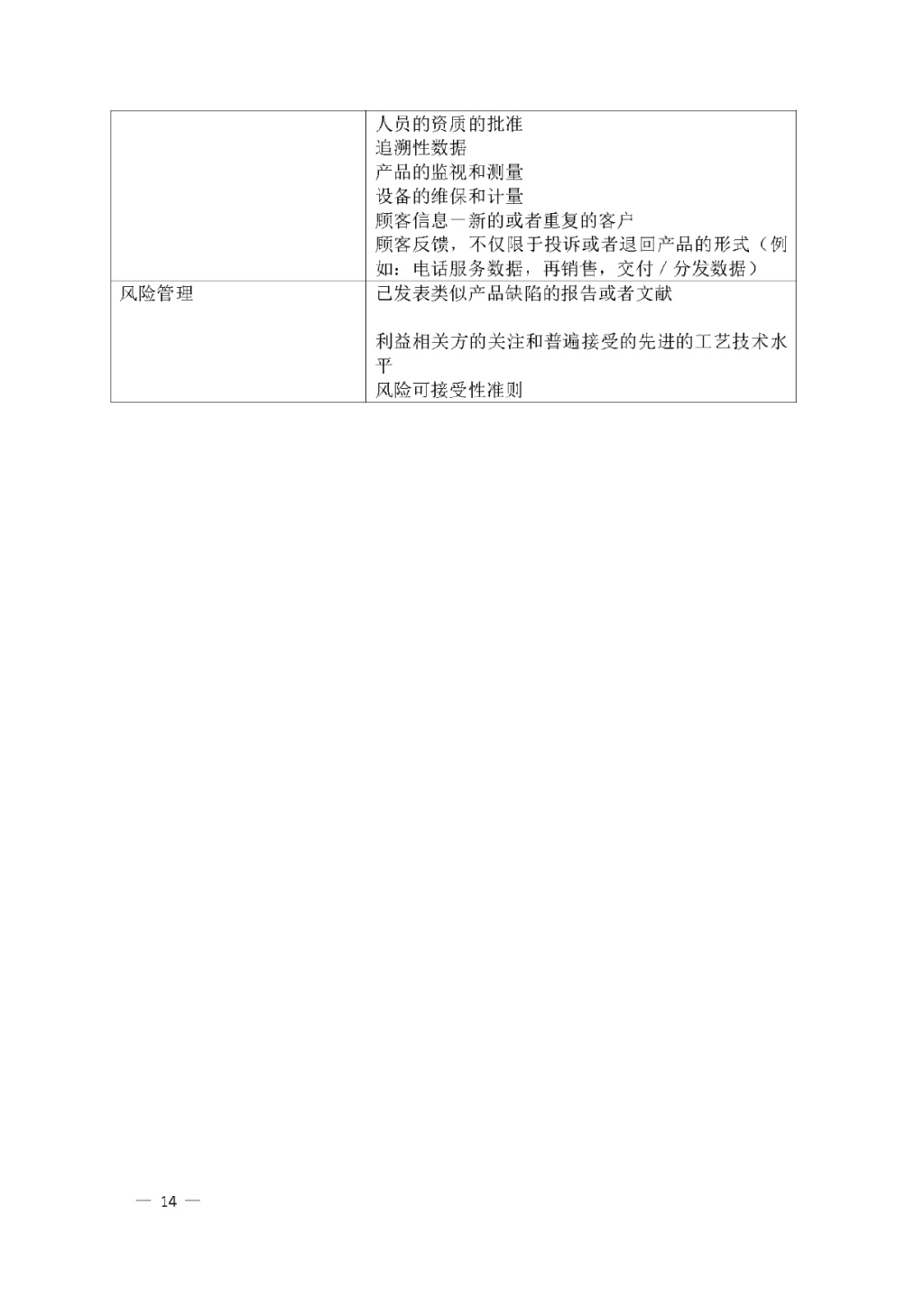 【安徽】發布醫療器械質量管理分析改進工作指南(圖14)