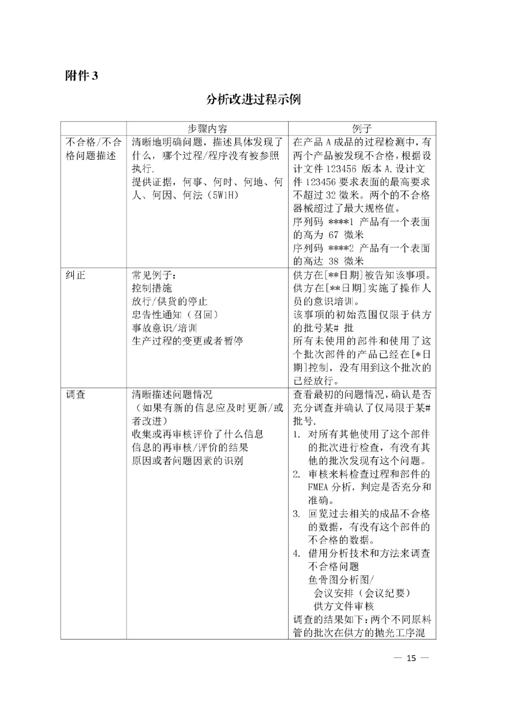 【安徽】發布醫療器械質量管理分析改進工作指南(圖15)