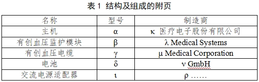 有創血壓監護產品注冊審查指導原則（2023年第41號）(圖1)