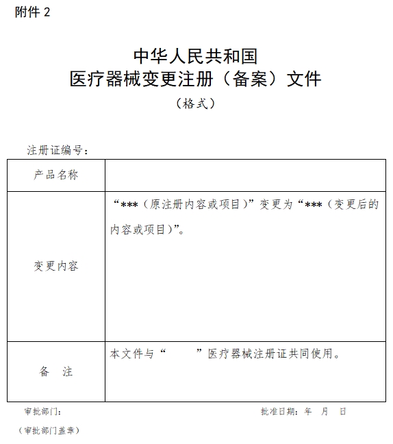 中華人民共和國醫療器械變更注冊（備案）文件（格式）（2021年第121號）(圖1)