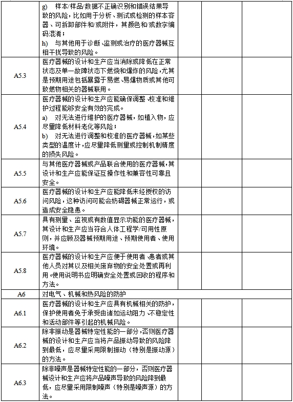 醫療器械安全和性能基本原則清單（2021年第121號）(圖5)