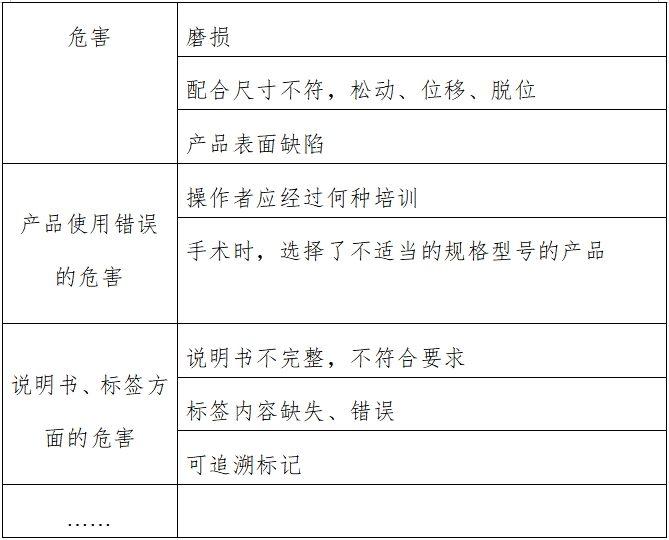 髖關節假體系統注冊技術審查指導原則（2017年第23號）(圖2)