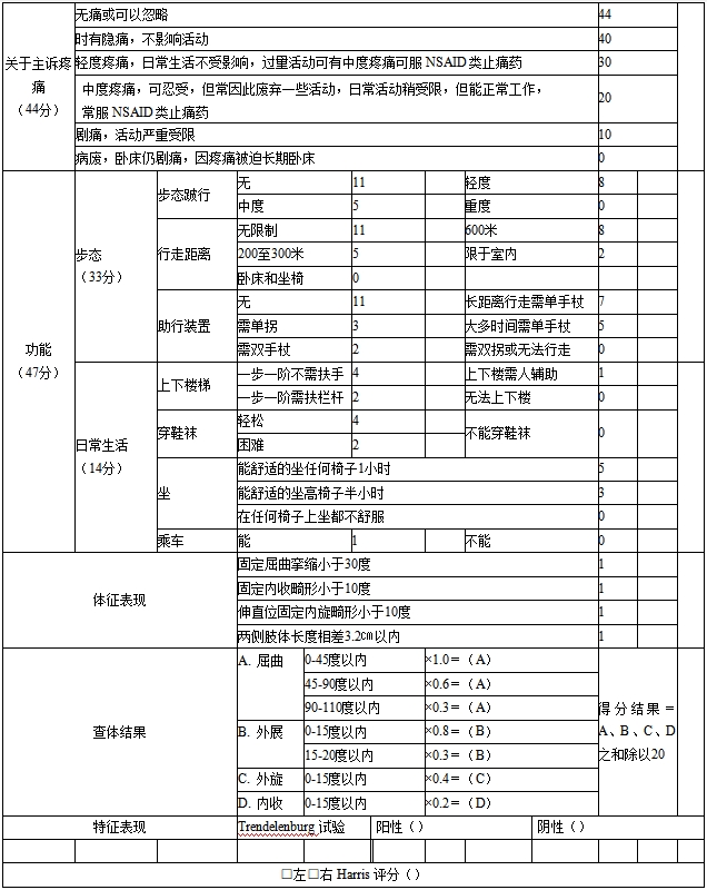 髖關節假體系統注冊技術審查指導原則（2017年第23號）(圖3)