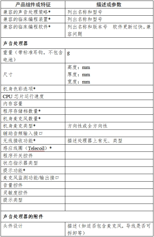 人工耳蝸植入系統注冊技術審查指導原則（2017年第35號）(圖5)