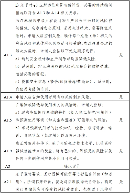 磁共振成像系統人工智能軟件功能審評要點（2023年第36號）(圖5)
