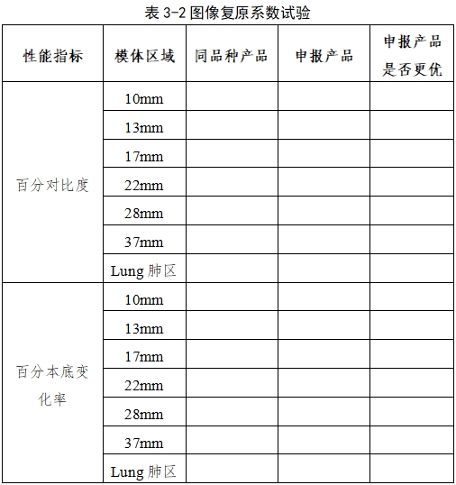正電子發射/X射線計算機斷層成像系統同品種臨床評價注冊審查指導原則（2023年第31號）(圖6)