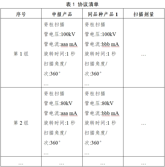 醫用X射線診斷設備（第三類）同品種臨床評價注冊審查指導原則（2023年第30號）(圖5)