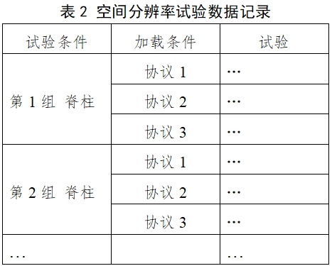 醫用X射線診斷設備（第三類）同品種臨床評價注冊審查指導原則（2023年第30號）(圖6)