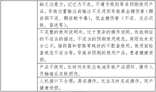 胰島素泵注冊審查指導原則（2023年第26號）(圖2)