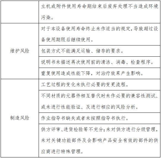 高流量呼吸治療設備注冊審查指導原則（2023年第26號）(圖4)