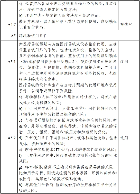 高流量呼吸治療設備注冊審查指導原則（2023年第26號）(圖9)