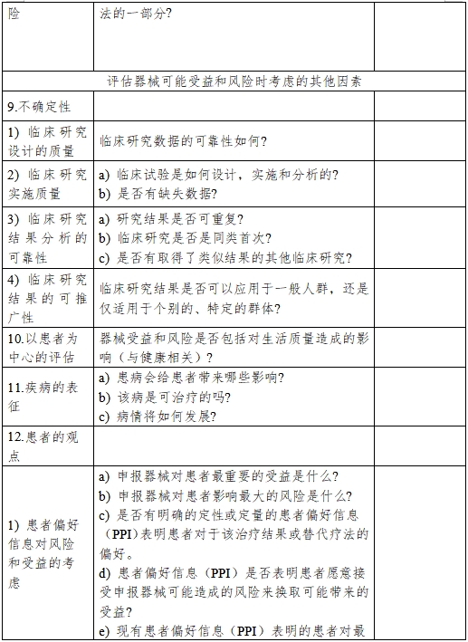 醫療器械產品受益-風險判定技術指導原則（2023修訂版）（2023年第25號）(圖3)