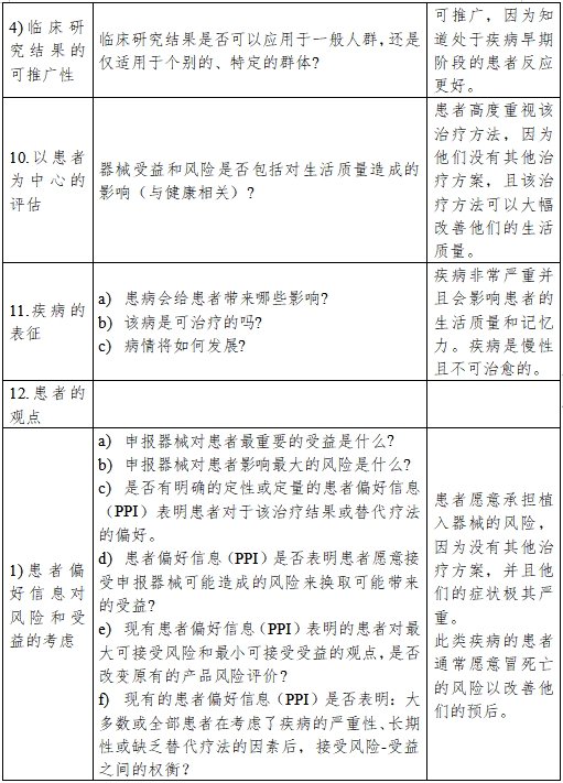 醫療器械產品受益-風險判定技術指導原則（2023修訂版）（2023年第25號）(圖16)