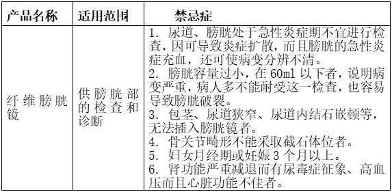 軟性纖維內窺鏡（第二類）注冊技術指導原則（2017年修訂版）（2017年第40號）(圖4)