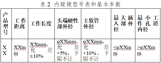 軟性纖維內窺鏡（第二類）注冊技術指導原則（2017年修訂版）（2017年第40號）(圖6)