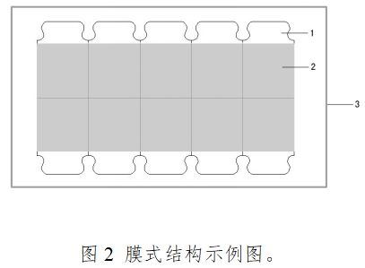 一次性使用心電電極注冊技術審查指導原則（2017年第154號）(圖2)