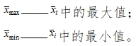 電解質鉀、鈉、氯、鈣測定試劑注冊技術審查指導原則（2017年第213號）(圖4)