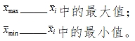 電解質鉀、鈉、氯、鈣測定試劑注冊技術審查指導原則（2017年第213號）(圖9)