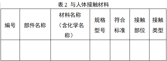 持續葡萄糖監測系統注冊審查指導原則（2023年修訂版）（2023年第24號）(圖6)