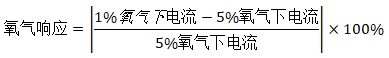 持續葡萄糖監測系統注冊審查指導原則（2023年修訂版）（2023年第24號）(圖16)