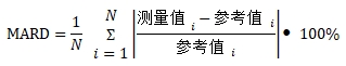 持續葡萄糖監測系統注冊審查指導原則（2023年修訂版）（2023年第24號）(圖18)