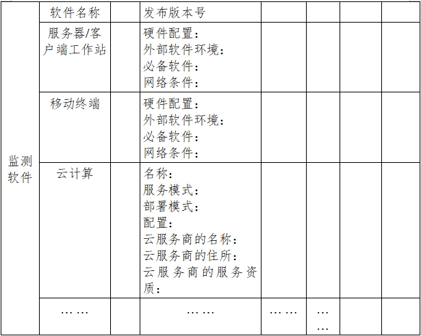 遠程監測系統注冊審查指導原則（2024年第5號）(圖10)