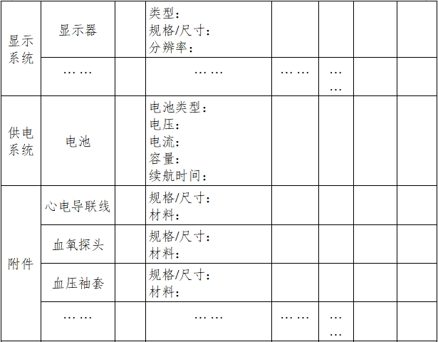 遠程監測系統注冊審查指導原則（2024年第5號）(圖9)