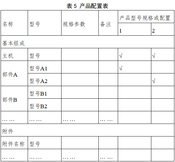 遠程監測系統注冊審查指導原則（2024年第5號）(圖11)