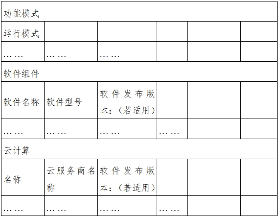 遠程監測系統注冊審查指導原則（2024年第5號）(圖12)