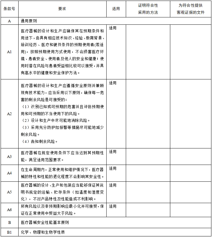 眼科光學相干斷層掃描儀注冊技術審查指導原則（2018年第44號）(圖1)