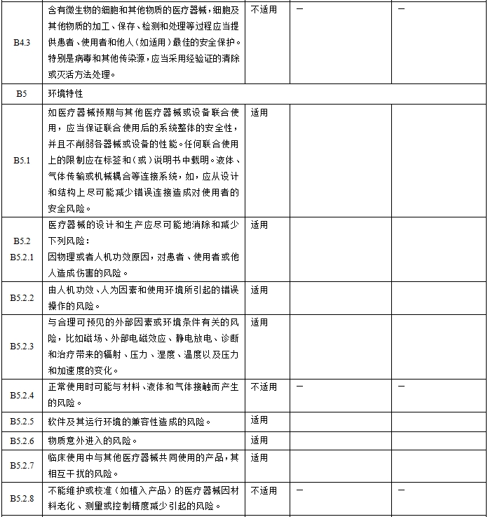 眼科光學相干斷層掃描儀注冊技術審查指導原則（2018年第44號）(圖4)