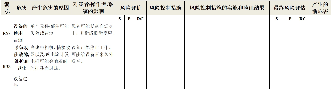 眼科光學相干斷層掃描儀注冊技術審查指導原則（2018年第44號）(圖30)