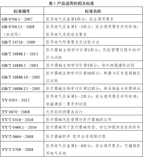 脈搏波速度和踝臂指數檢測產品注冊技術審查指導原則（2018年第25號）(圖3)