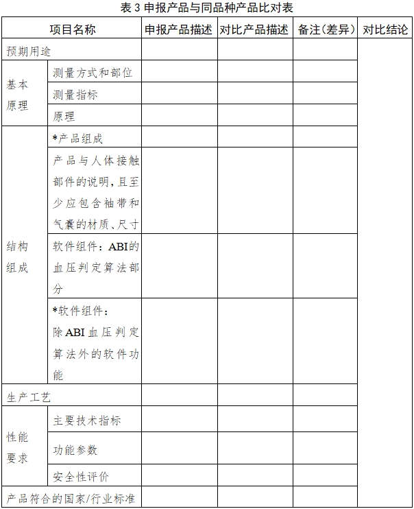 脈搏波速度和踝臂指數檢測產品注冊技術審查指導原則（2018年第25號）(圖6)