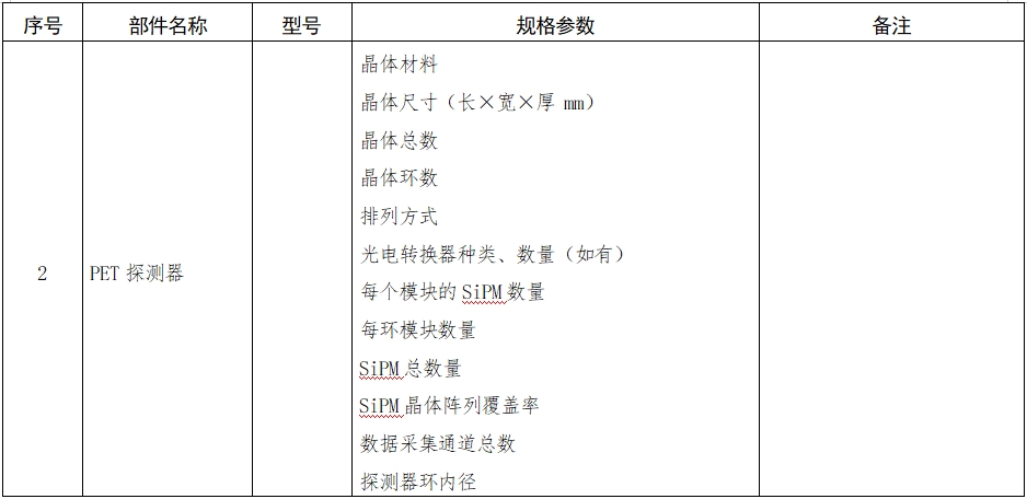 正電子發射磁共振成像系統注冊審查指導原則（2024年第8號）(圖4)