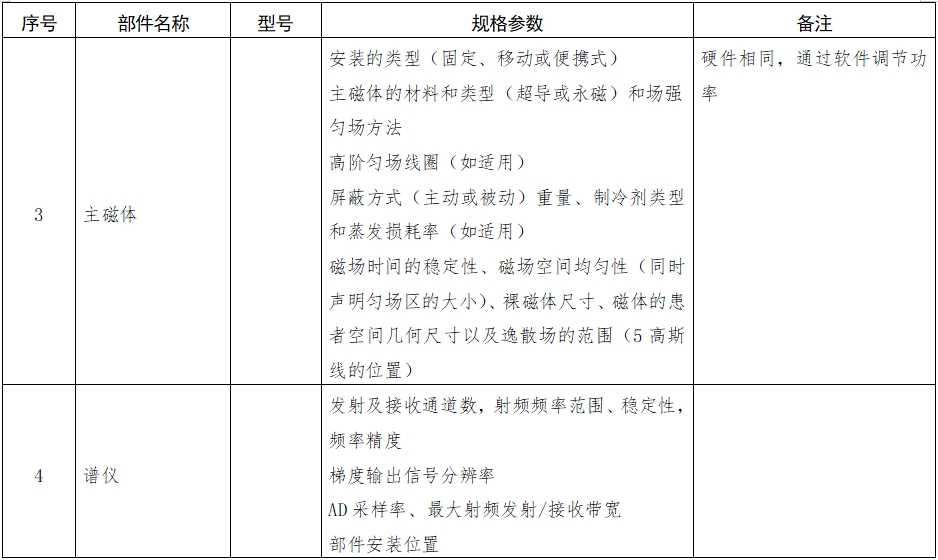 正電子發射磁共振成像系統注冊審查指導原則（2024年第8號）(圖5)