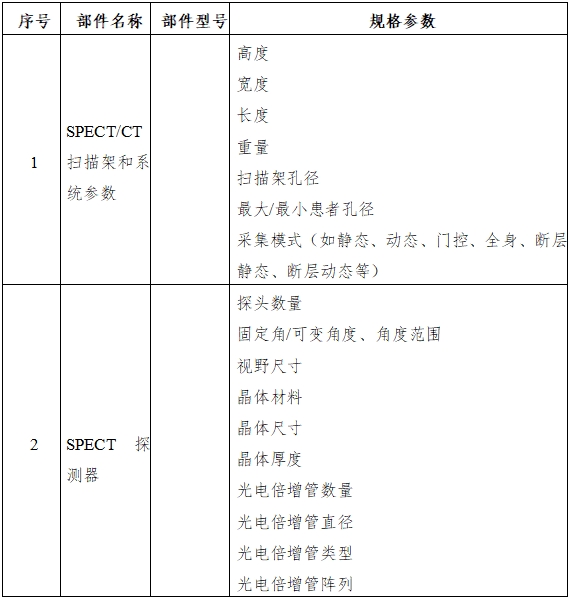 單光子發射X射線計算機斷層成像系統注冊審查指導原則（2024年第8號）(圖3)