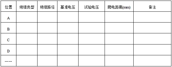 單光子發射X射線計算機斷層成像系統注冊審查指導原則（2024年第8號）(圖7)