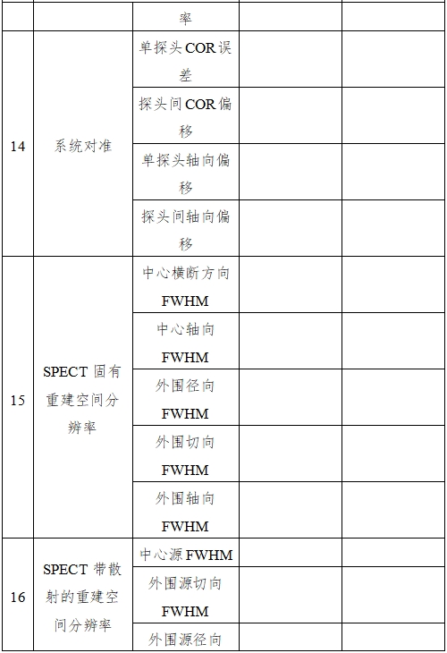 單光子發射X射線計算機斷層成像系統注冊審查指導原則（2024年第8號）(圖12)