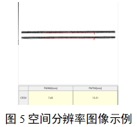單光子發射X射線計算機斷層成像系統注冊審查指導原則（2024年第8號）(圖22)