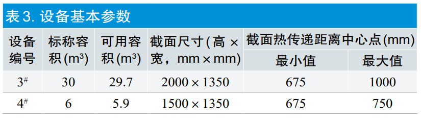 【干貨分享】環氧乙烷滅菌過程等效應用探討(圖6)