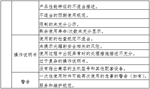 腹腔內窺鏡手術系統注冊審查指導原則第3部分：三維內窺鏡（2024年第12號）(圖5)