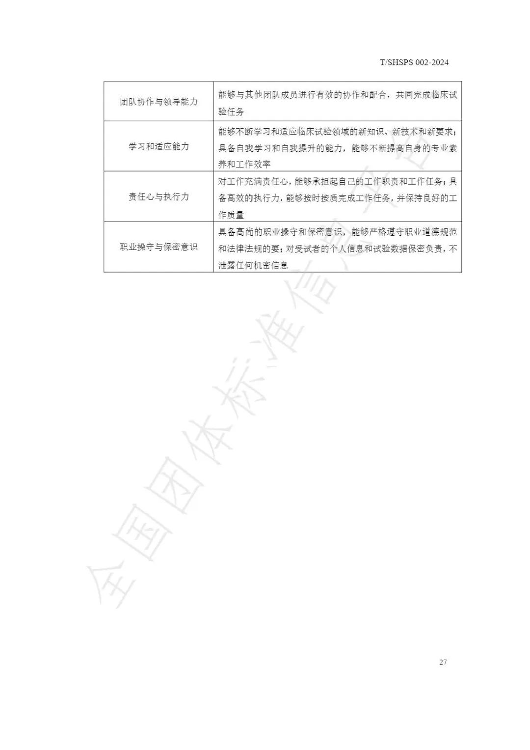 【上海藥理學會】重磅發布《臨床試驗監查員管理及能力評估規范》(圖33)