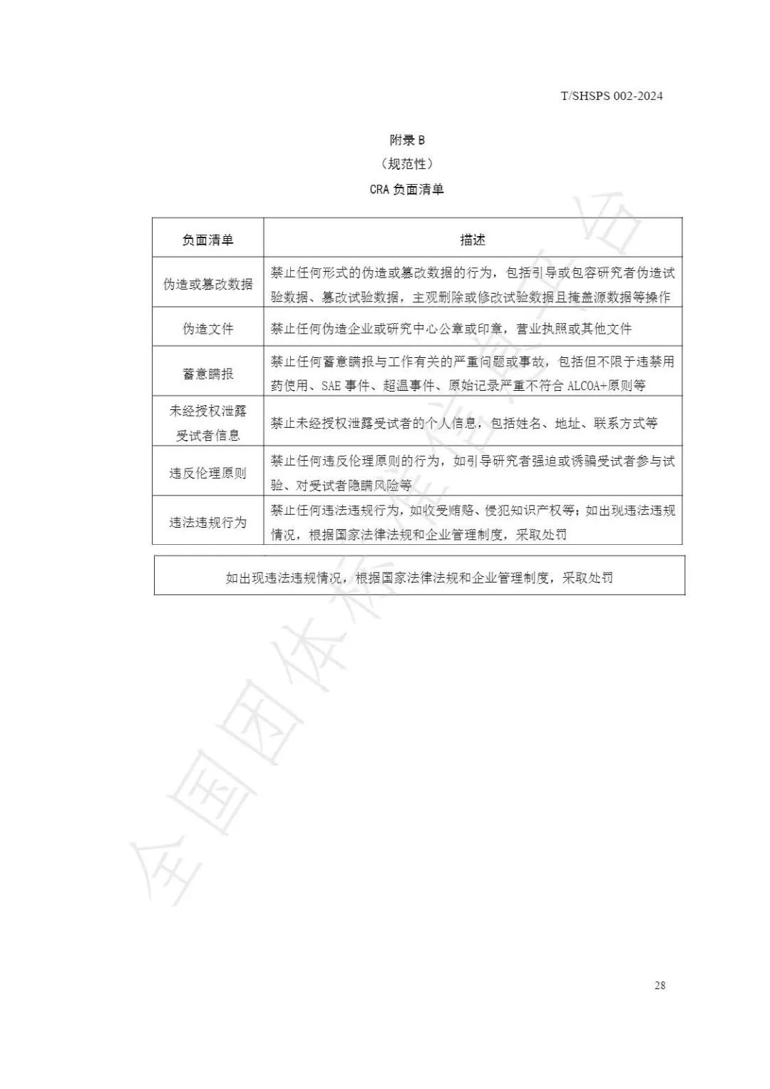 【上海藥理學會】重磅發布《臨床試驗監查員管理及能力評估規范》(圖34)