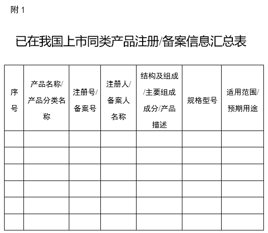 醫療器械分類界定申請表（格式）（2024年第59號）(圖7)