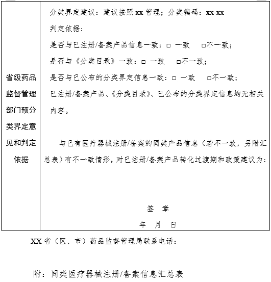 XX?。▍^、市）藥品監督管理局醫療器械產品預分類界定意見書（格式）（2024年第59號）(圖2)